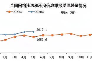 雷竞技网站首页